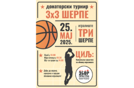 Pančevo: Donatorski turnir u basketu za obnovu igrališta Tri šerpe